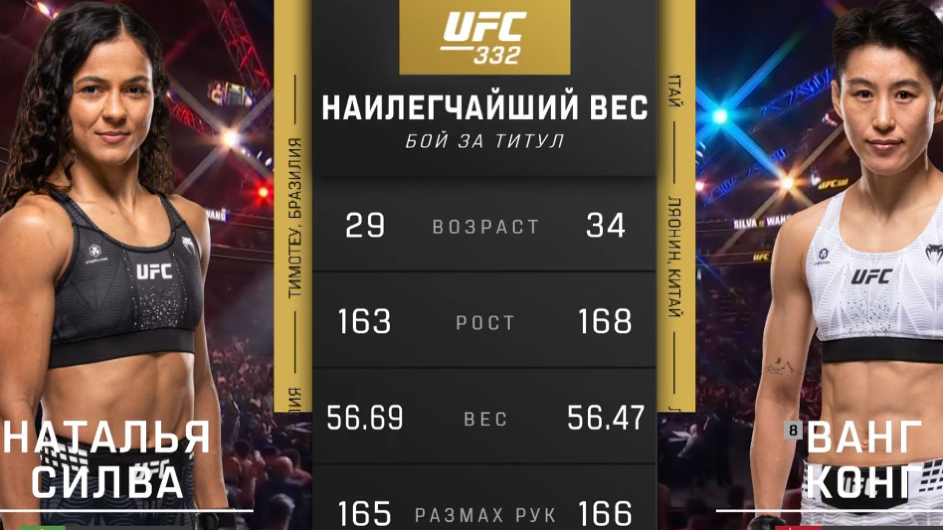 UFC 332: Наталия Силва - Ванг Конг (Видео боя)