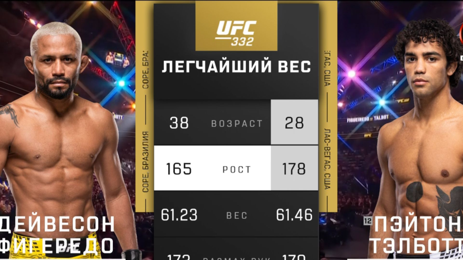 UFC 332: Пэйтон Тэллботт - Дейвесон Фигередо (Полный бой)